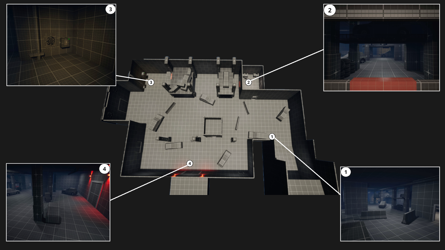 Top-down encounter overview